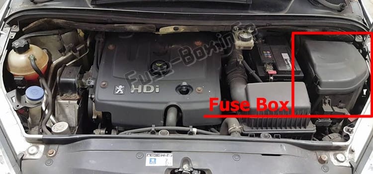 The location of the fuses in the engine compartment: Peugeot 307 (2002-2008)