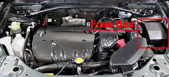The location of the fuses in the engine compartment: Peugeot 4007 (2007-2012)