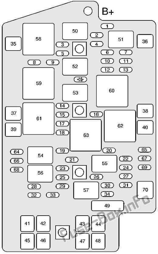 Under-hood fuse box diagram: Pontiac Aztek (2000, 2001, 2002, 2003, 2004, 2005)