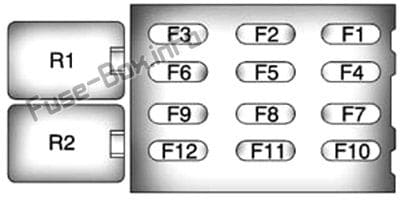 Trunk fuse box diagram: Pontiac G8 (2008, 2009)