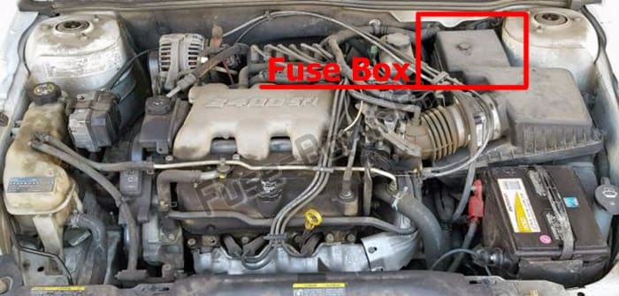 The location of the fuses in the engine compartment: Pontiac Grand Am (1999-2005)
