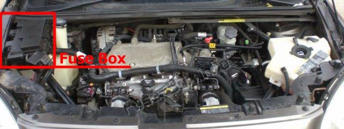 The location of the fuses in the engine compartment: Pontiac Montana SV6 (2005-2009)