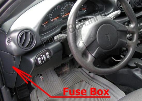 The location of the fuses in the passenger compartment: Pontiac Sunfire (1995-2005)