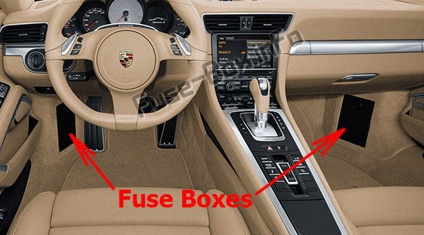 The location of the fuses in the passenger compartment: Porsche 911 (991.2) (2017, 2018)