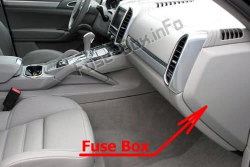 The location of the fuses in the passenger compartment: Porsche Cayenne (2011-2017)