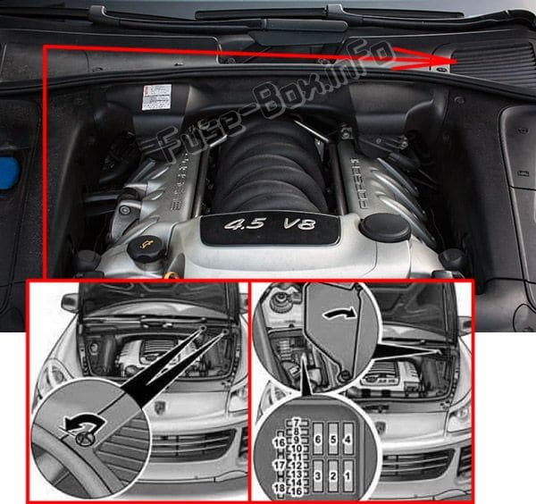 The location of the fuses in the engine compartment: Porsche Cayenne (2003-2010)