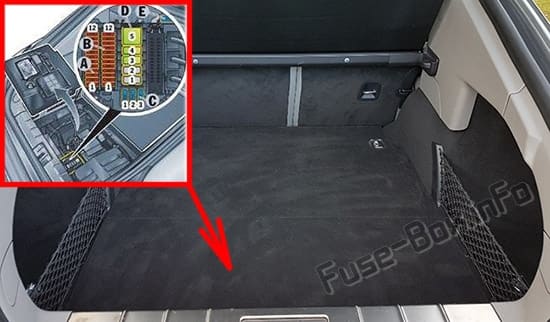 The location of the fuses in the trunk: Porsche Panamera (2010-2016)