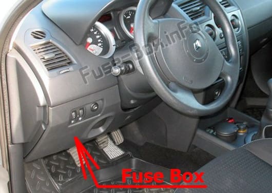 The location of the fuses in the passenger compartment: Renault Megane II (2003-2009)