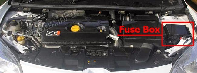 The location of the fuses in the engine compartment: Renault Scenic III (2010-2016)