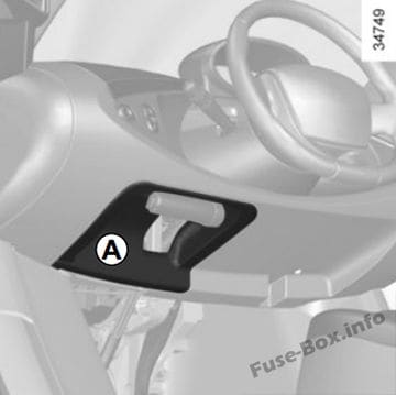 The location of the fuses in the passenger compartment: Renault Twizy (2012-2018-..)