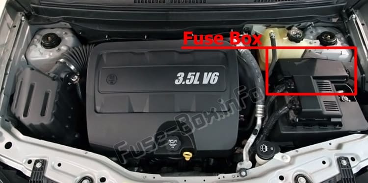 The location of the fuses in the engine compartment: Saturn Vue (2008-2010)
