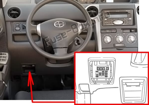 The location of the fuses in the passenger compartment: Scion xB (2004-2006)