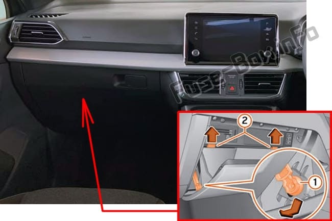 The location of the fuses in the passenger compartment (RHD): Seat Tarraco (2019)