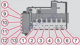 Under-hood fuse box diagram (MT, DSG): Skoda Fabia (2007-2014)