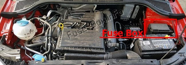The location of the fuses in the engine compartment: Skoda Fabia (2015-2019-..)
