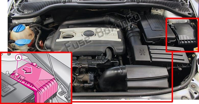 The location of the fuses in the engine compartment: Skoda Octavia (Mk2/1Z; 2009-2013)