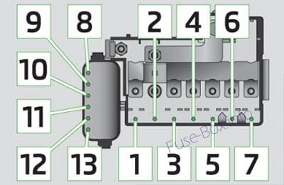 Under-hood fuse box diagram (ver.1): Skoda Rapid (2012, 2013, 2014, 2015)