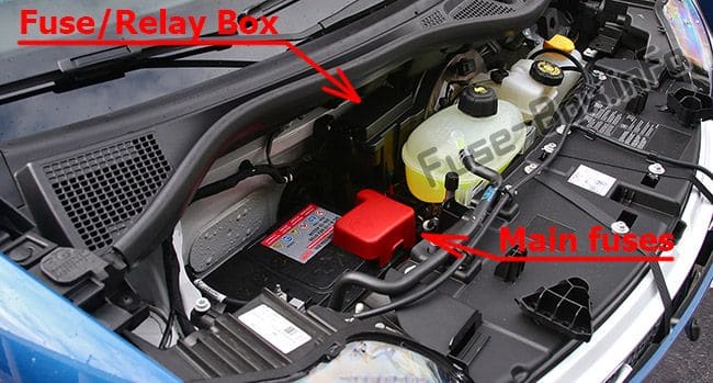 The location of the fuses in the engine compartment: Smart Fortwo / Forfour (2014-2018)