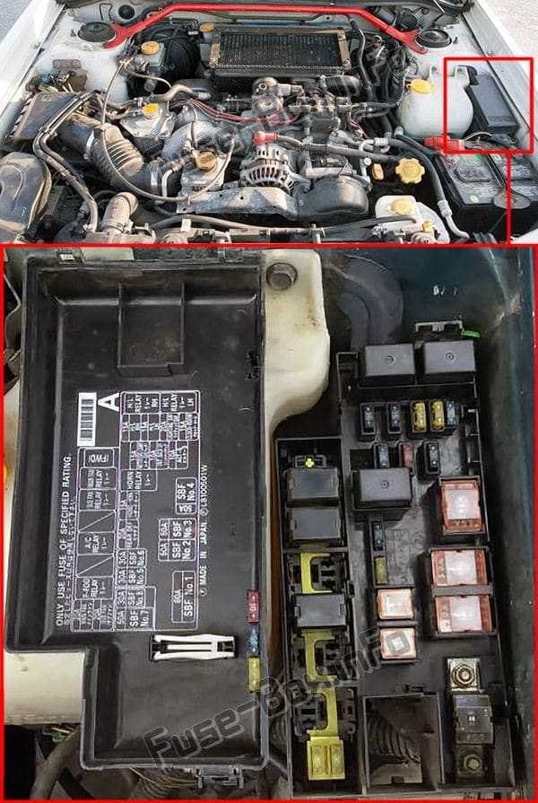 The location of the fuses in the engine compartment: Subaru Forester (1997-2002)