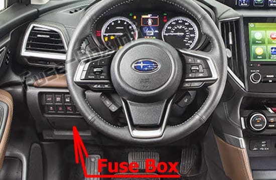 The location of the fuses in the passenger compartment: Subaru Forester (SK; 2019-..)