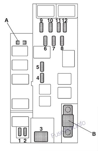 Under-hood fuse box diagram: Subaru Impreza (2002)