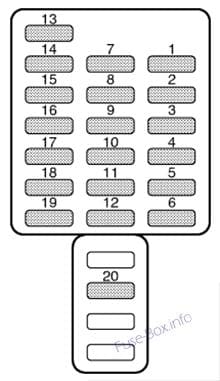 Instrument panel fuse box diagram (2.5L): Subaru Legacy (2001, 2002, 2003)