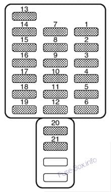  Instrument panel fuse box diagram (3.0L): Subaru Legacy (2004)