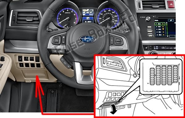 The location of the fuses in the passenger compartment: Subaru Outback (2015-2019...)