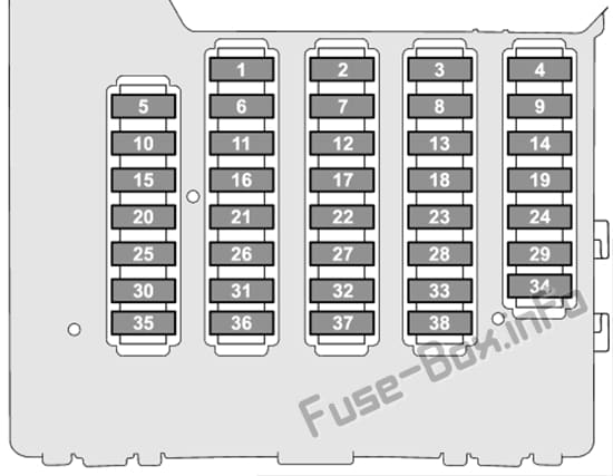 Instrument panel fuse box diagram: Subaru Legacy / Outback (2020...)