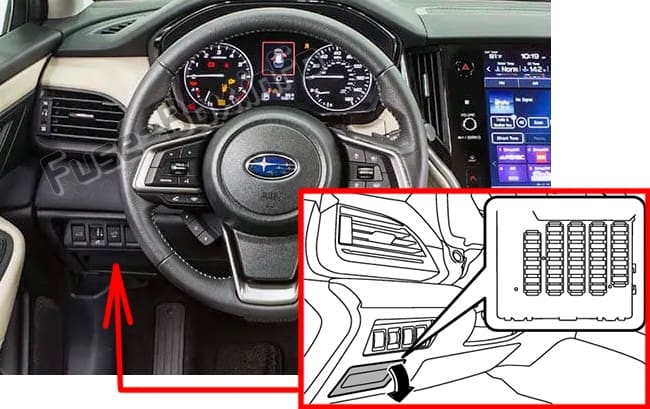 The location of the fuses in the passenger compartment: Subaru Legacy / Outback (2020...)