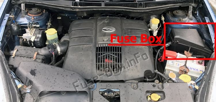 The location of the fuses in the engine compartment: Subaru Tribeca (2008-2014)
