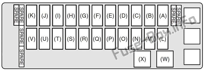 Instrument panel fuse box diagram: Suzuki Grand Vitara (2010)