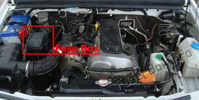The location of the fuses in the engine compartment: Suzuki Jimny (2000-2017)