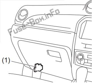 The location of the fuses in the passenger compartment: Suzuki Escudo (2016-2019-..)