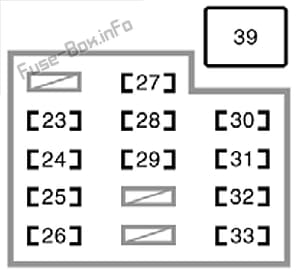 Instrument panel fuse box diagram: Toyota 4Runner (2001, 2002)
