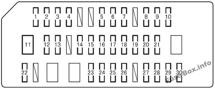 Instrument panel fuse box diagram: Toyota 4Runner (2010, 2011, 2012, 2013, 2014, 2015, 2016, 2017)