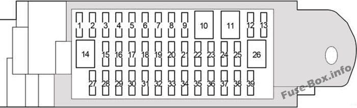 Instrument panel fuse box diagram: Toyota 86 / GT86 (2012, 2013, 2014, 2015, 2016, 2017, 2018)