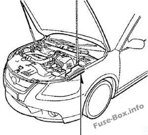 The location of the fuses in the engine compartment: Toyota Aurion (2006-2012)