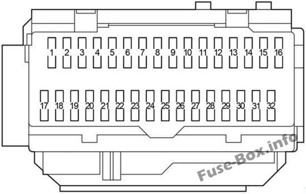 Instrument panel fuse box diagram: Toyota Aurion (2006, 2007, 2008, 2009, 2010, 2011, 2012)