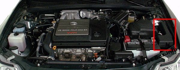 The location of the fuses in the engine compartment: Toyota Avalon (2000-2004)
