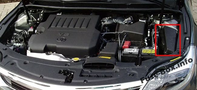 The location of the fuses in the engine compartment: Toyota Avalon (2013-2018)