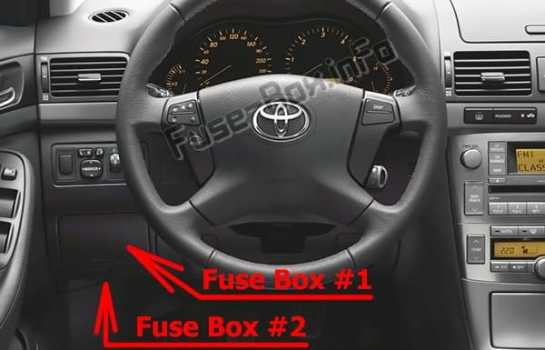 The location of the fuses in the passenger compartment: Toyota Avensis (T250; 2003-2009)