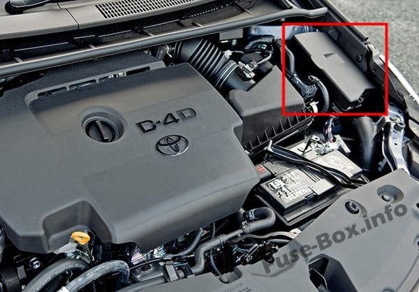 The location of the fuses in the engine compartment: Toyota Avensis (2009-2018)