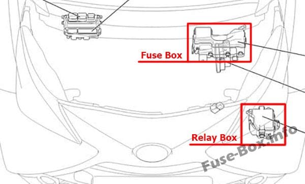The location of the fuses in the engine compartment: Toyota Aygo (2014-2019)