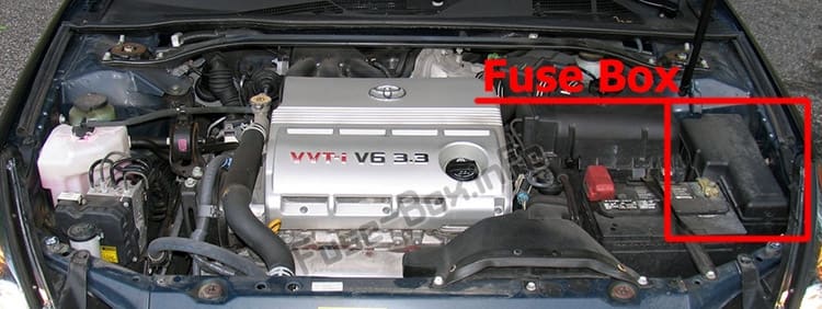 The location of the fuses in the engine compartment: Toyota Camry Solara (2004-2008)