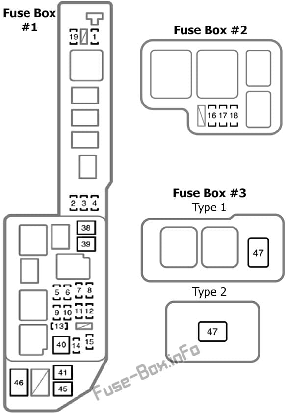 Under-hood fuse box diagram: Toyota Camry (1997, 1998, 1999, 2000, 2001)