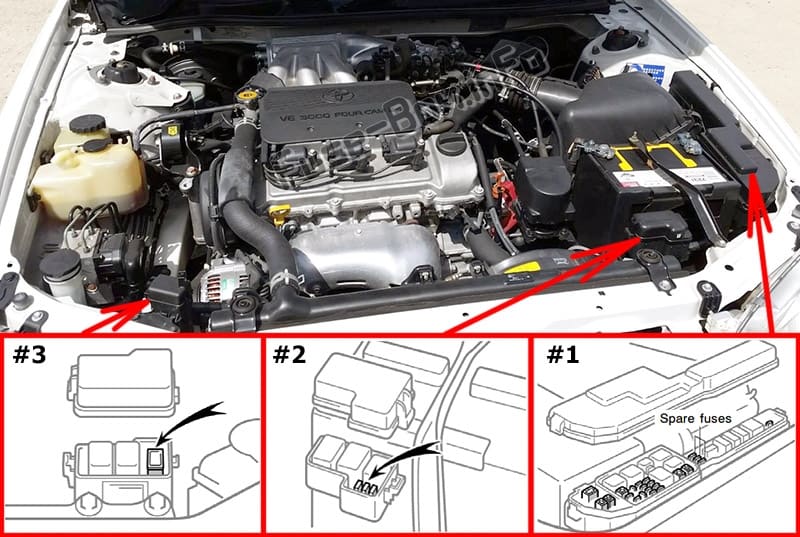 The location of the fuses in the engine compartment: Toyota Camry (1997-2001)
