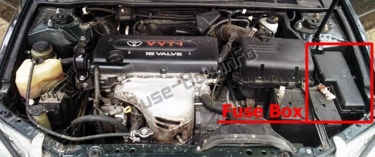 The location of the fuses in the engine compartment: Toyota Camry (XV30; 2002-2006)