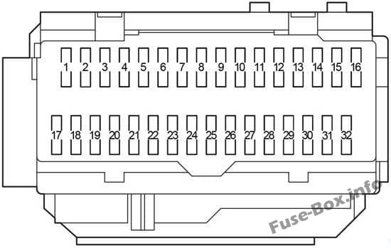 Instrument panel fuse box diagram: Toyota Camry (2007, 2008, 2009, 2010, 2011, 2011)