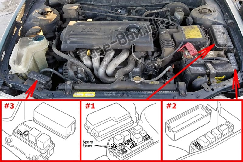 The location of the fuses in the engine compartment: Toyota Corolla (1998-2002)